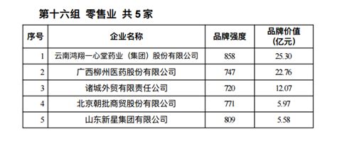 杭州亚运迎倒计时一周年，145家企业紧抓营销红利__财经头条