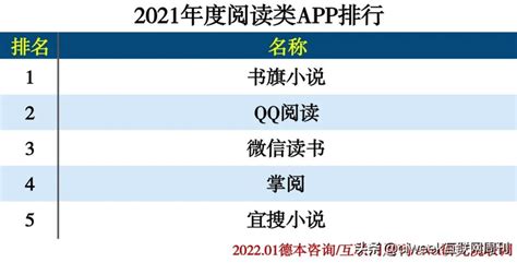 在线直播行业数据分析：2021Q3中国64.1%在线直播用户认为主播素质有待提高__财经头条