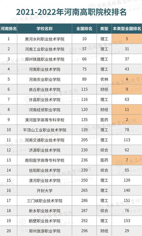 香港小学最新排名前500名-香港前20名小学排名榜 - 美国留学百事通