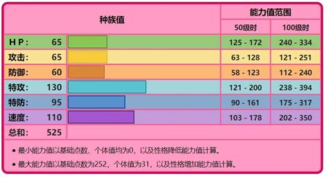 【布布花】_布布花品牌/图片/价格_布布花批发_阿里巴巴