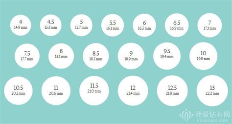 戒指的尺寸表怎么看 怎么测量戒指尺寸 - 中国婚博会官网