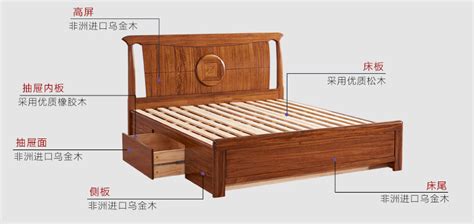 实木床用哪一种木材最好 选购实木床的时候该注意哪些_住范儿