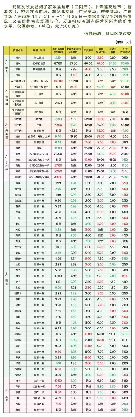 上海现货铜价走势图8月15日-广州市施霸电器有限公司