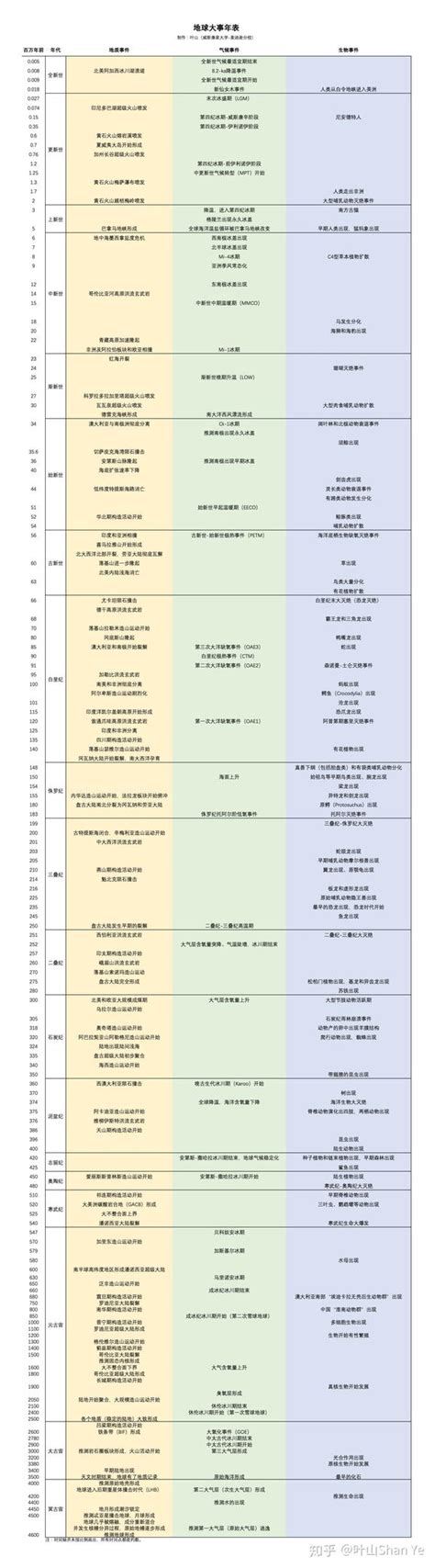 国家大事要什么心 国家大事指的是什么_知秀网