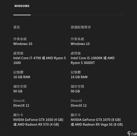 《法外枭雄 滚石城》主机版6月发售 PC配置公开_九游手机游戏