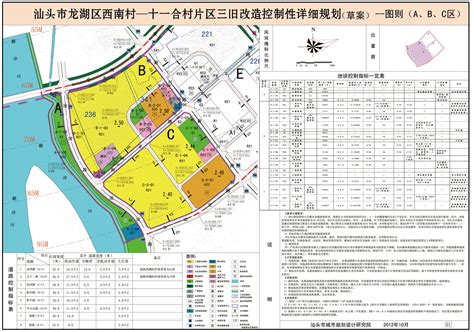 《汕头市龙湖区新津街道金和社区“美丽乡村”规划（2019-2027年）》征询意见公示