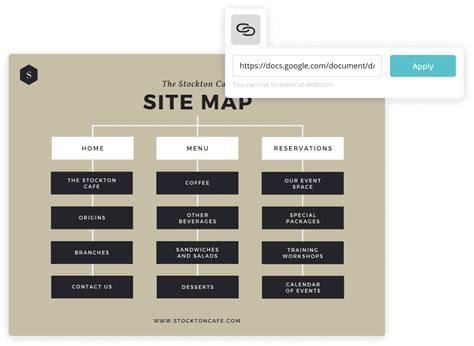 How To Create XML Sitemap? Guide For WordPress + Blogger