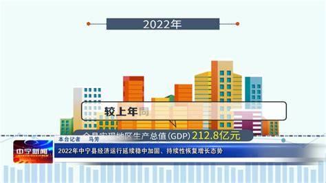 宁创科技：“蹄疾步稳”打造绿色低碳新铝“途”_中宁县人民政府