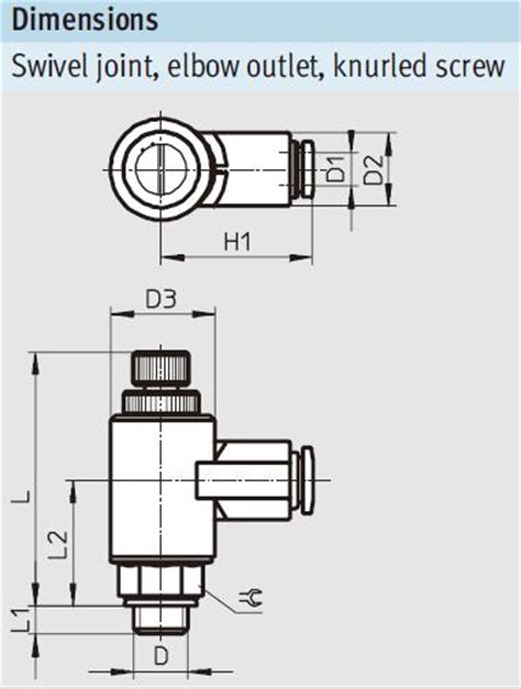 GRLA-M5-QS-6 162962 une valve de circulation d