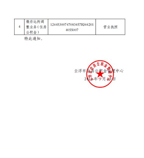 云浮浩林企业管理咨询有限公司被吊销营业执照-中国质量新闻网