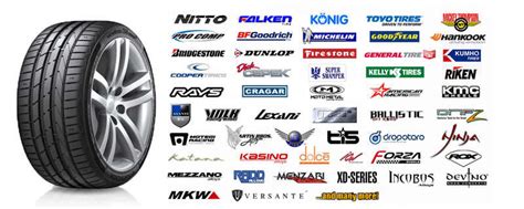 知名轮胎品牌排行榜 - 市场渠道 - 轮胎商业网