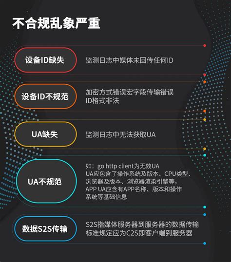 2022年中国互联网广告行业市场规模及发展趋势前景分析 未来三大发展趋势_前瞻趋势 - 前瞻产业研究院