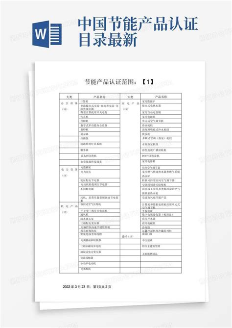 中国节能产品认证目录最新Word模板下载_编号lkdpvkeg_熊猫办公