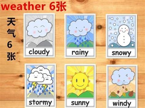 表达天气的两种句型 ,问天气怎样英语怎么说 - 英语复习网