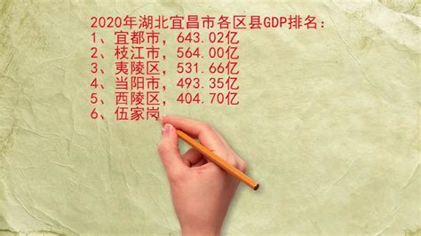 2023宜昌城市品牌推广周 三峡晚报