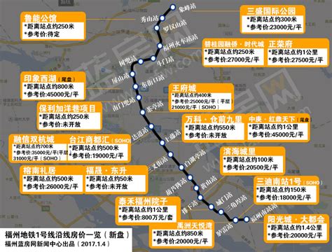 2023福州台风最新消息（更新中）- 福州本地宝
