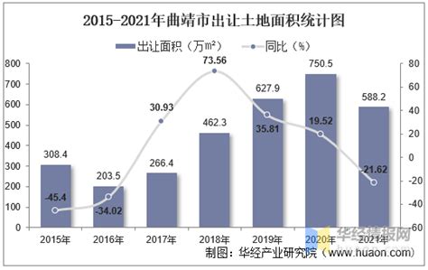 2020年中国房地产中介行业分析报告-市场深度分析与发展趋势预测_观研报告网