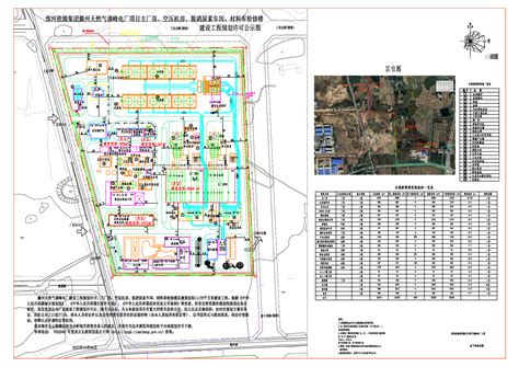 淮河能源集团滁州天然气调峰电厂项目建设工程规划许可公示图