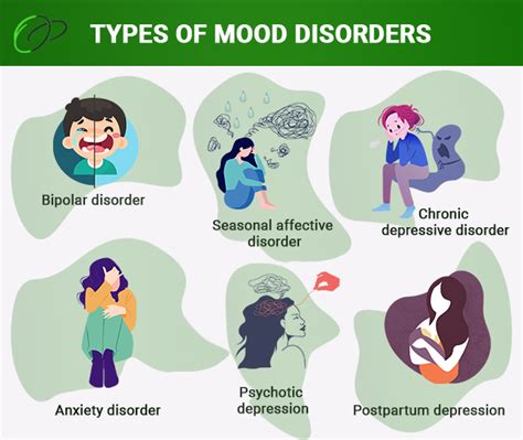 3 Science-Based Mood Disorder Treatments You Can Use to Feel Better ...