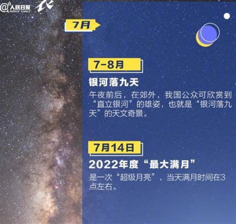 2022流星雨具体时间 观测指南_旅泊网