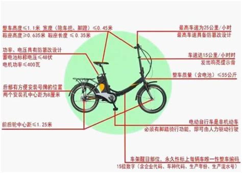 GB 17761-2018 电动自行车安全技术规范—艾普智能
