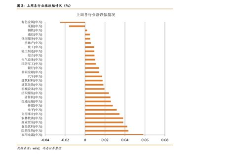 中国物流公司排名（中国物流企业50强名单）-会投研