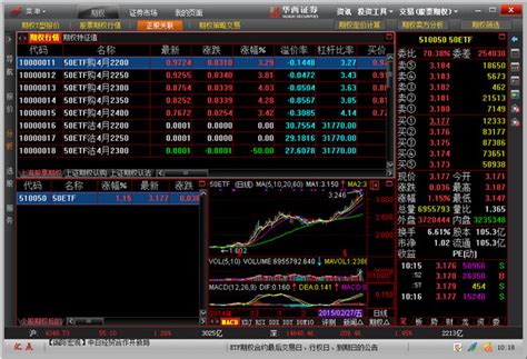 【华西证券下载】华西证券股票期权投资交易系统 v4.5.4.310 官方绿色版-开心电玩