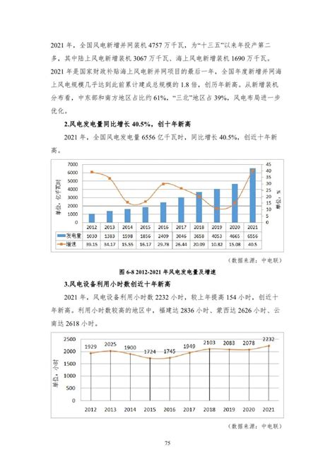 中国文化与旅游产业发展大数据报告（2022）_皮书数据库