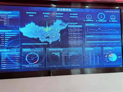 宁夏网络安全信息管理系统-数据可视化|交互设计|HTML5设计开发|网站建设|万博思图(北京)