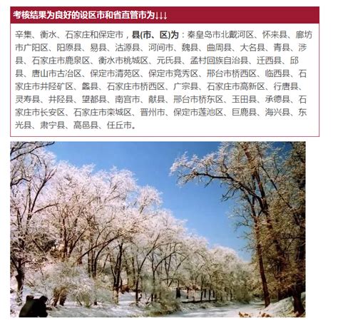 河北日报：2022年河北省十大生态环境新闻
