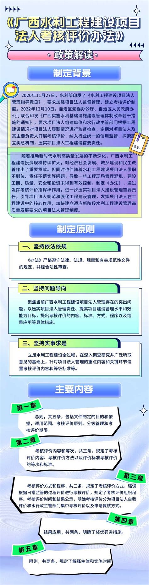 自治区水利厅关于开展2023年度第三期全区水利水电工程施工总承包二级（含）以下资质、专业承包二级（含）以下资质企业主要负责人、项目负责人、专职 ...