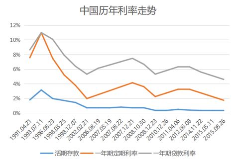 猿辅导今年融资已超35亿美金，K12在线教育未来发展方向如何？__财经头条