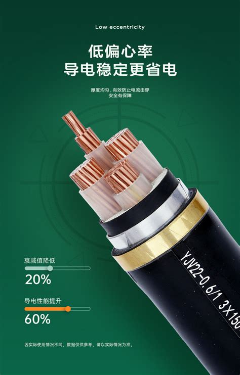 阻燃低压电力电缆 ZR-YJV22 0.6/1KV 3X50+1X25 ZR-YJV0.6/1KV 3*50 - 八方资源网