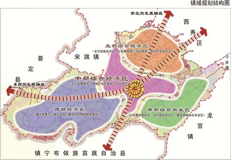 贵州安顺经济技术开发区 乡村振兴战略规划方案-新大地工程设计有限公司