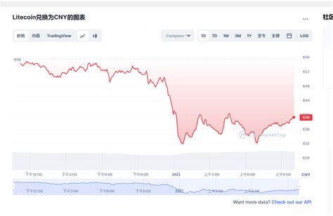 莱特币最新价格_莱特币最新价格走势图_ltc币 price_20230225 - 世界挖矿网