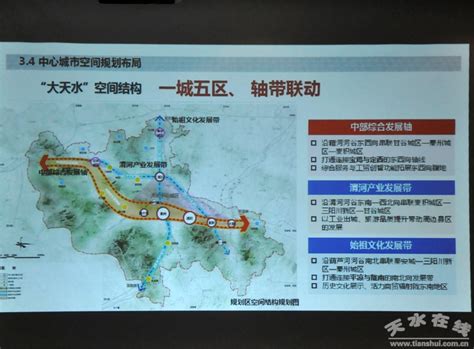 雷鸣 刘文玺调研秦州新城重点建设项目(图)--天水在线