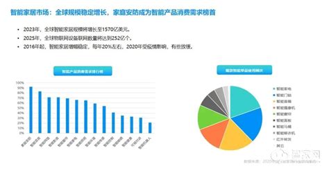2015-2020年江西省电子商务企业数量、销售额和采购额统计分析_地区宏观数据频道-华经情报网