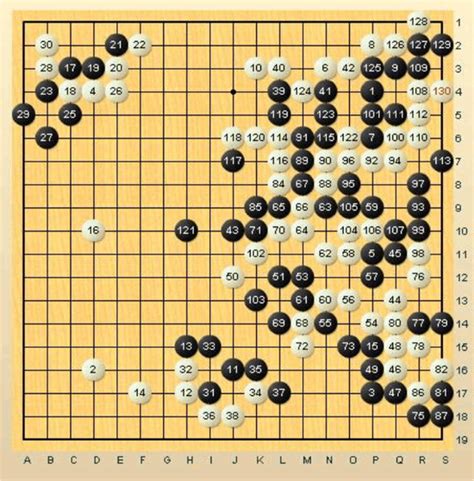 科普：二十世纪围棋十大名局 每一局都不同凡响