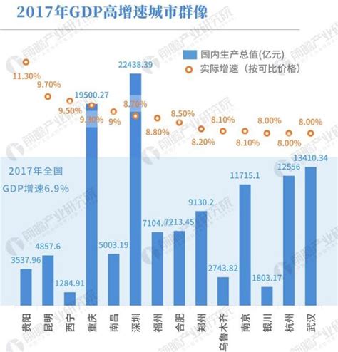 2023中国数字经济发展指数 | 资讯 | 数据观 | 中国大数据产业观察_大数据门户
