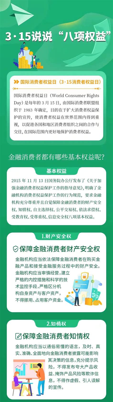 3.15说说金融消费者的“八项权益”_广东省地方金融监督管理局网站