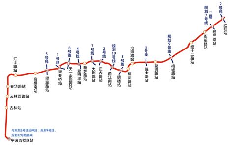 宁波地铁7号线站点明细（线路图+站点分布）- 宁波本地宝