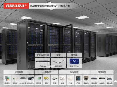 数据中心动环监控综合解决方案 - 深圳市康必达控制技术有限公司