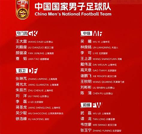 国足最新一期大名单：武磊领衔海港8人入选 艾克森林良铭在列_PP视频体育频道