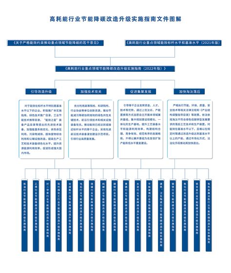 江苏海林助力南京北斗大厦节能30%，打造智慧低碳大楼 - 新闻中心 - 海林节能技术有限公司