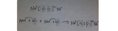 na2o2是离子化合物吗 - 业百科