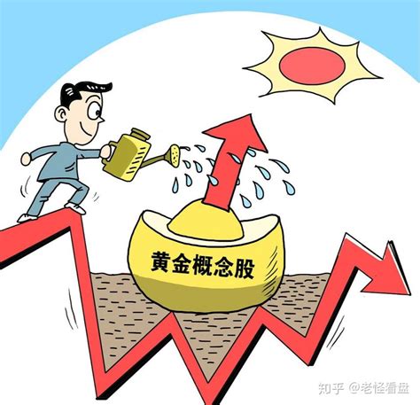 中国股市：黄金概念股集体大涨，A股最强龙头股名单出炉！（附个股） - 知乎