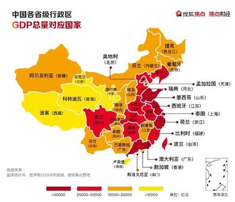 2014年中国31省市GDP总值和增速排行榜_排行榜