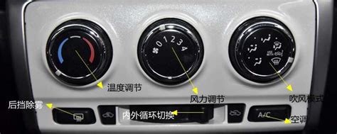 沃尔沃S90中控按钮图解，沃尔沃S90车内按键功能说明_车主指南