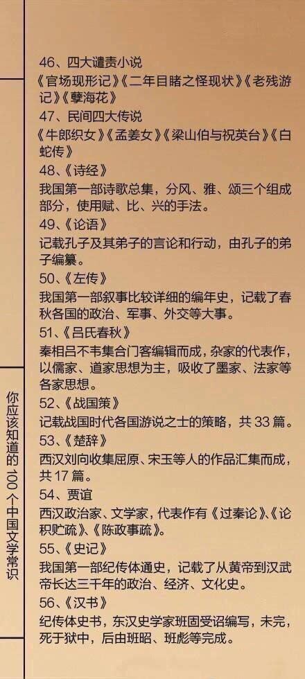 100个必备文学常识