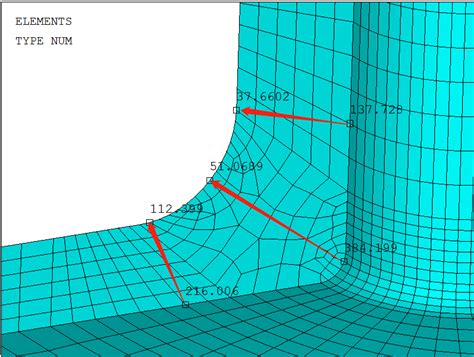 ANSYS计算模型如何导入Abaqus,Ansys培训、Ansys有限元培训、Ansys workbench培训、ansys视频教程、ansys workbench教程、ansys APDL ...